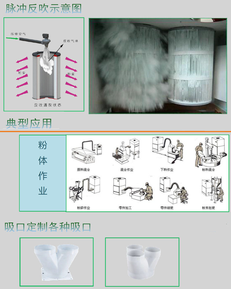 MCJC-7500反吹脉冲集尘器 功率7.5KW 柜式脉冲反吹工业集尘器厂家示例图8