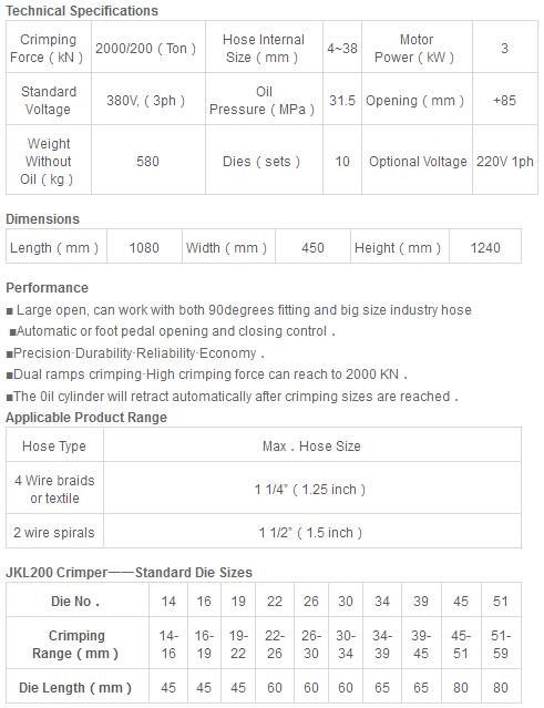 JKL200 扣压机详情页