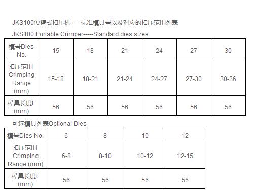 JKS100便携式手动扣压机详情页