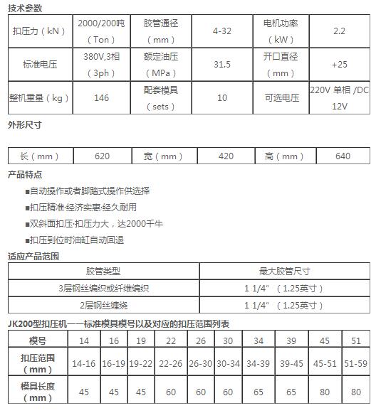 JK200 扣压机详情页