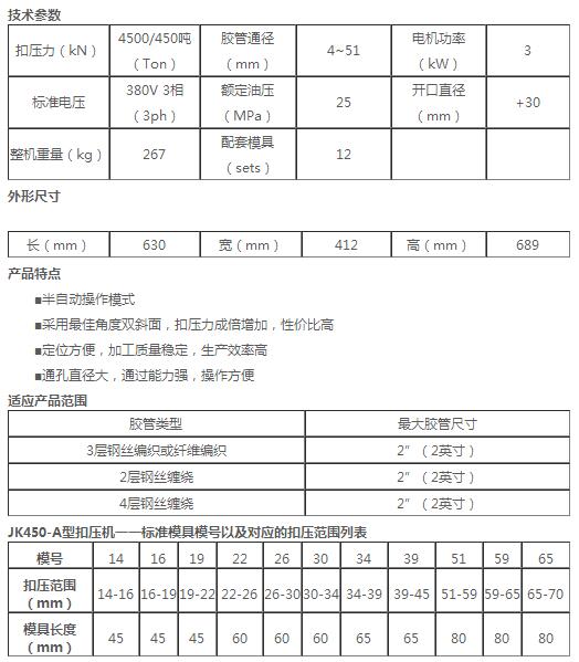 JK450-A 扣压机详情页