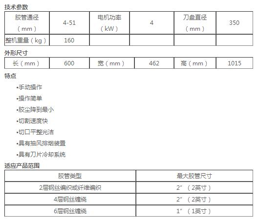 JQS51 手动胶管切割机详情页