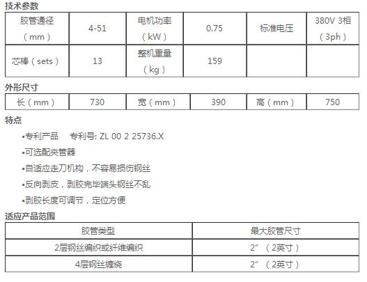 JB51-D 胶管剥皮机详情页