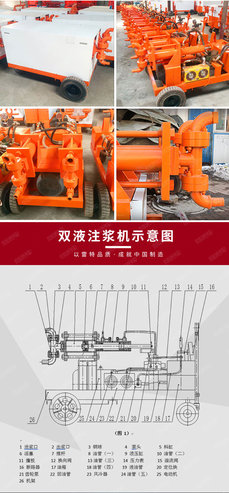 双缸双液注浆机实景图