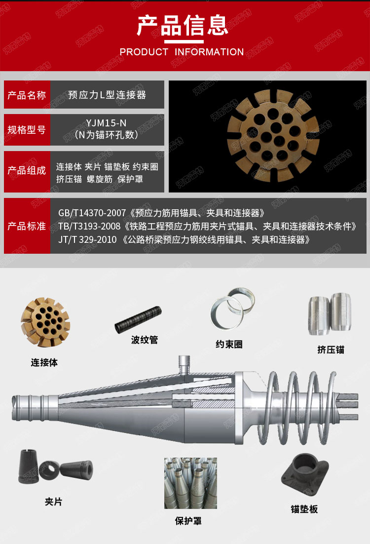 预应力多孔连接器信息图