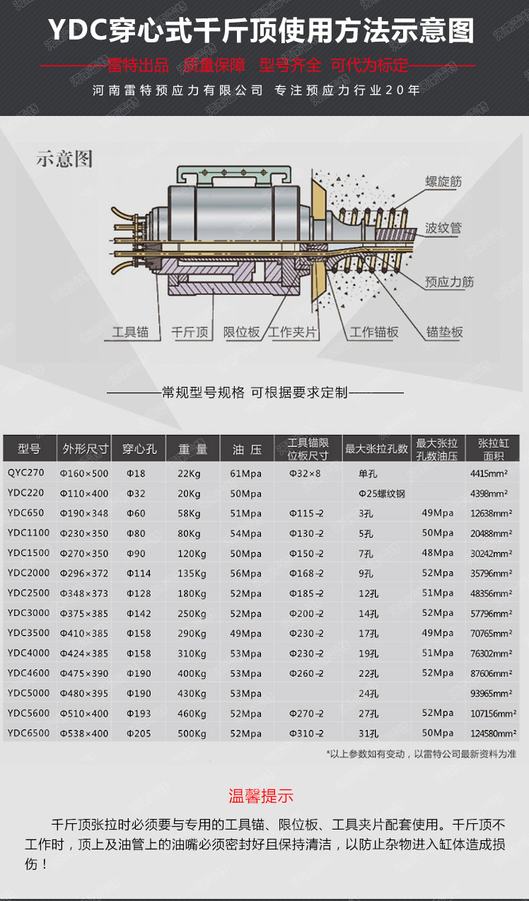 穿心式千斤顶参数图.jpg