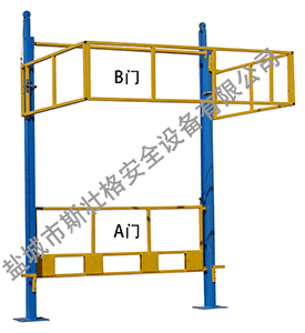 垂直式平台装卸安全门