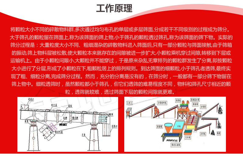 详情页-振动筛_04