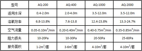 QQ截图20180524102510.jpg