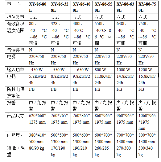 QQ截图20190422075805