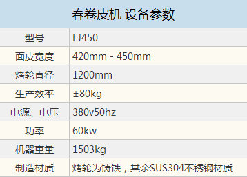 春卷皮机设备参数