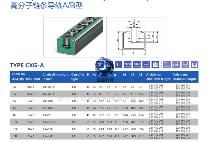 CKG型A