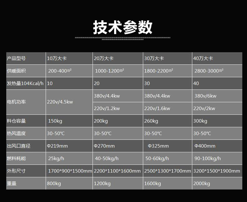 热风炉详情页_05