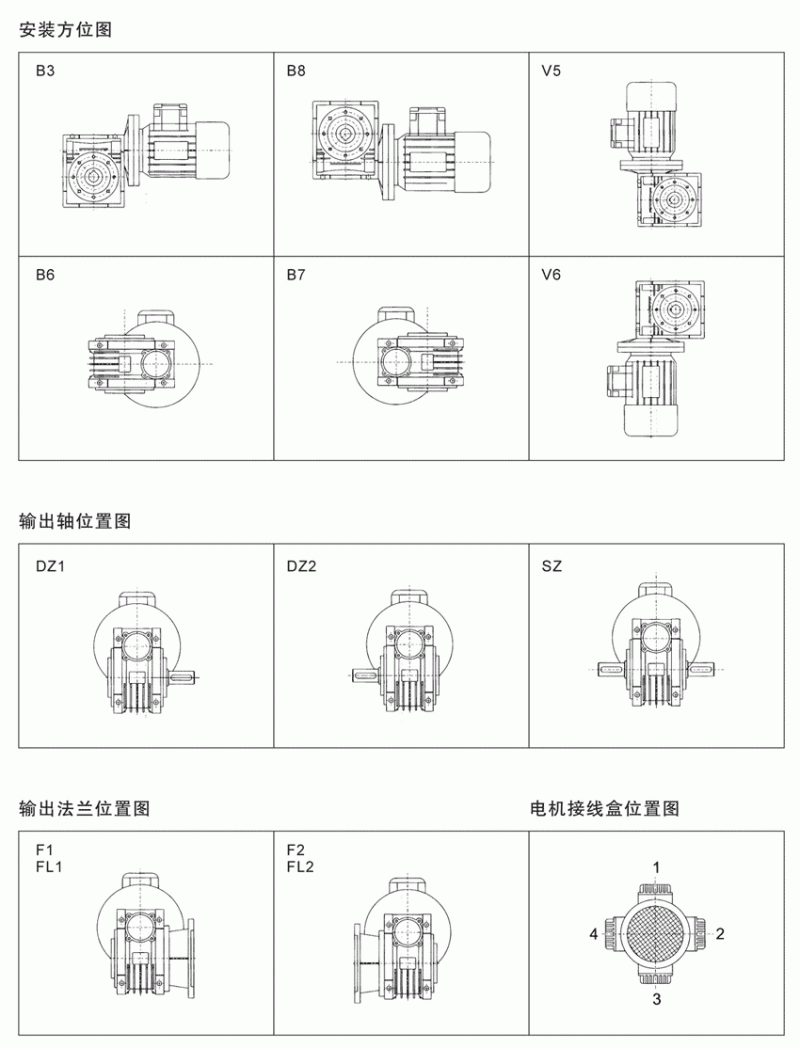 rv (2)