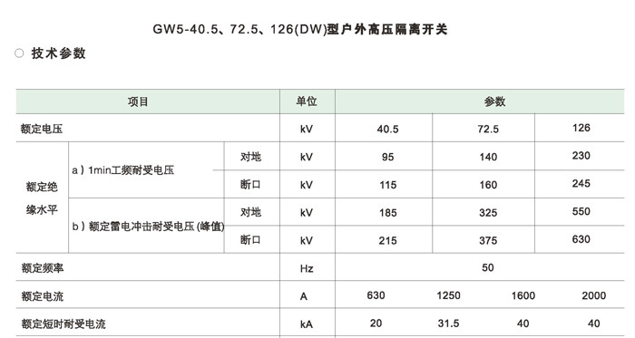 华册电气 GW5-40.5DW/630A 户外高压隔离开关 V型高压隔离开关 电站隔离开关 防污 厂家直销示例图5