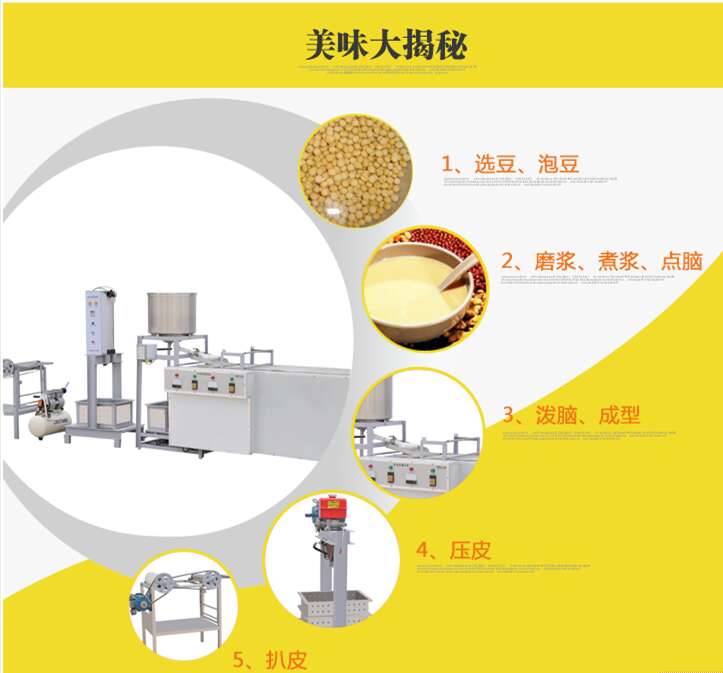 豆腐皮机制作过程