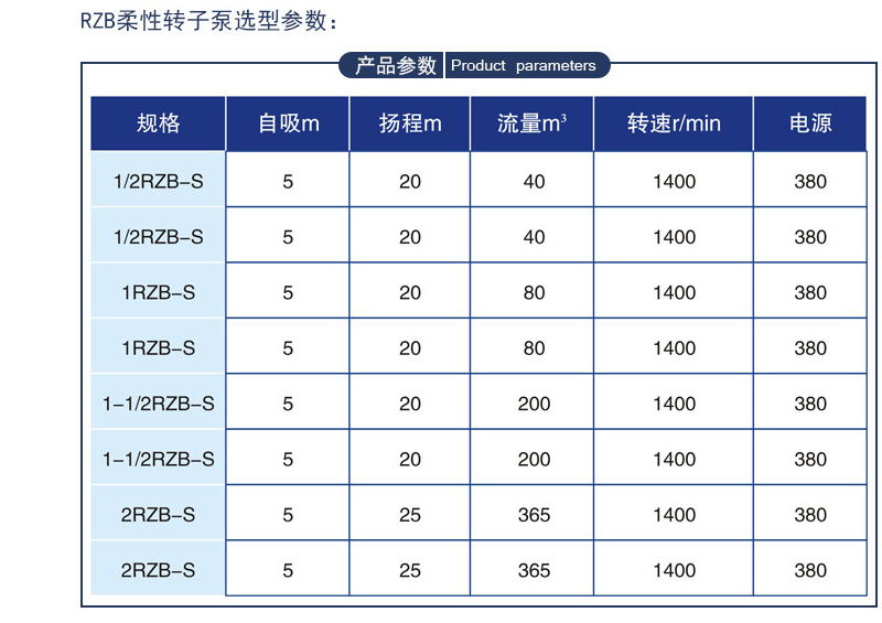 柔性转子泵型号图_看图王