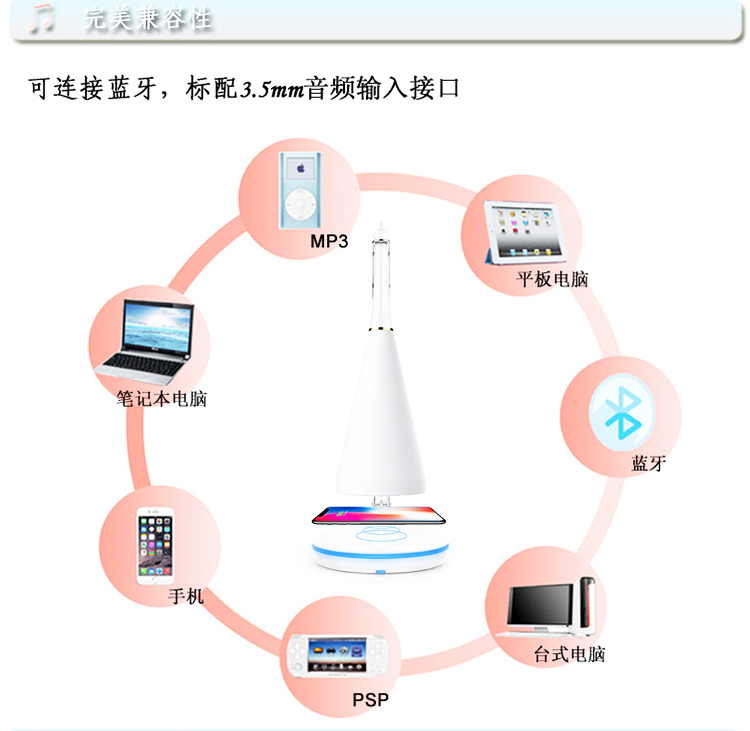 无线充电台灯