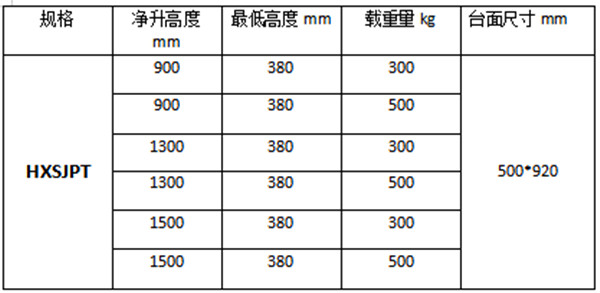 产品参数