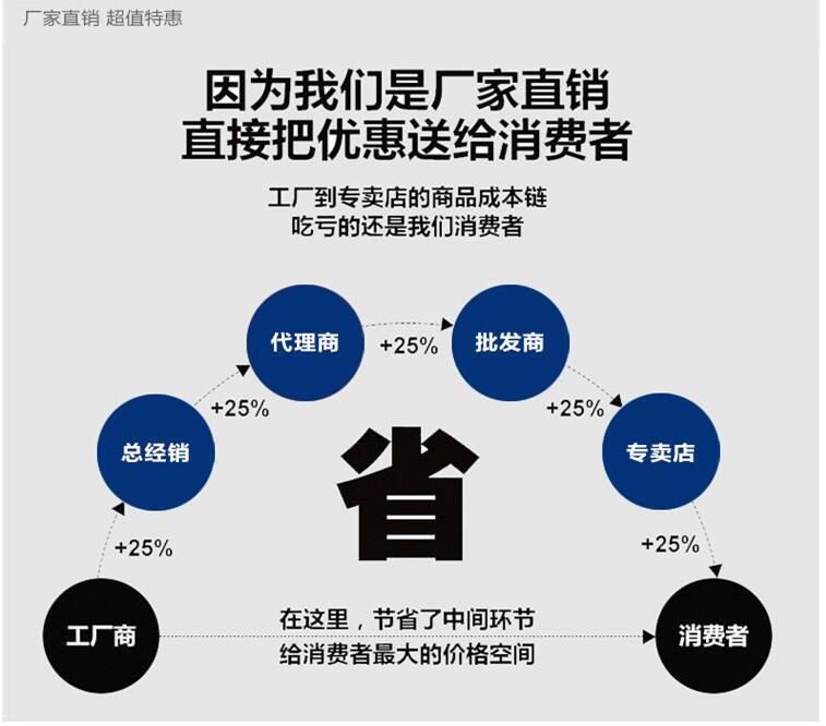 2019厂家新品热销 干式铜米机 电话铜线分离设备  网线处理设备  废旧电缆处理设备示例图14