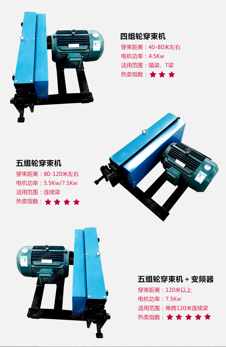 预应力穿束机参数图.jpg