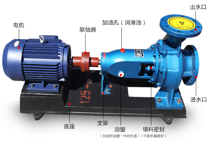 IS清水离心泵结构图