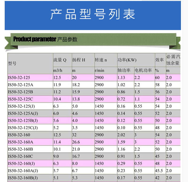 型号1_看图王