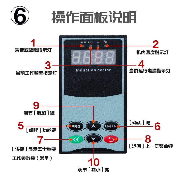 20KW电磁加热器操作面板说明