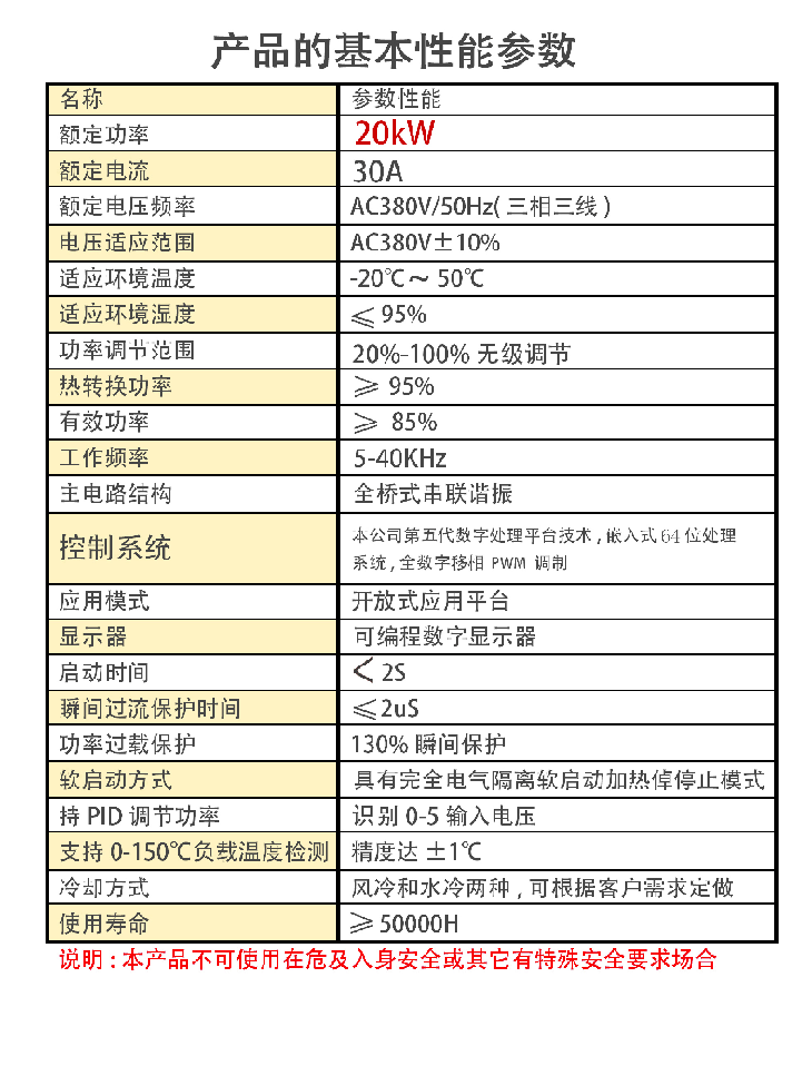 20KW电磁加热器基本性能参数