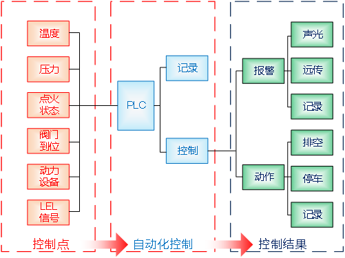 图片14