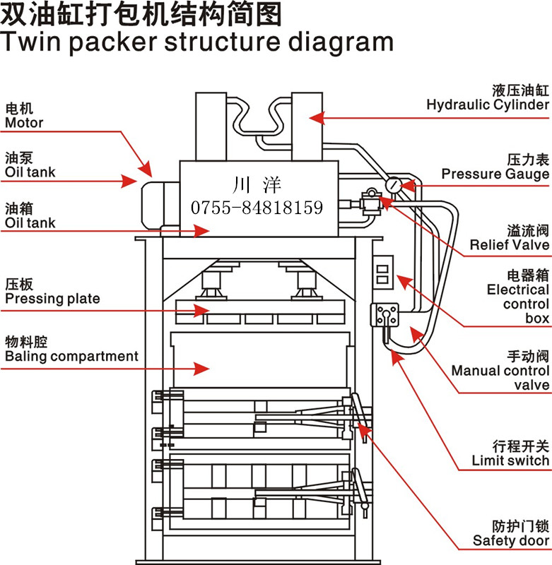 川洋双油缸结构图