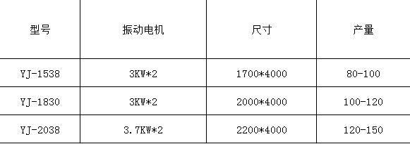 湖南远景重工制造有限公司_远景重工|郴州破碎机|郴州远景重工|嘉禾塘村企业