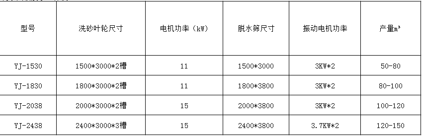 湖南远景重工制造有限公司_远景重工|郴州破碎机|郴州远景重工|嘉禾塘村企业