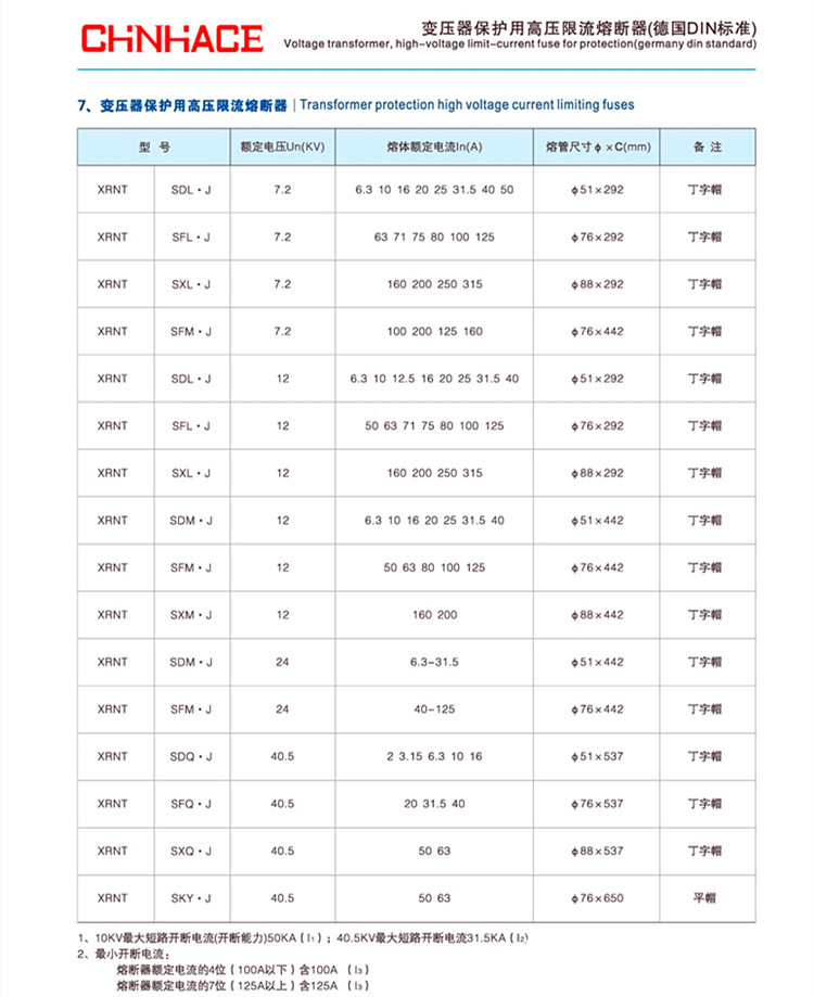 厂家直销10KV高压限流熔断器XRNT-12/100A高压高分能力熔断器 SFLAJ熔断器示例图7