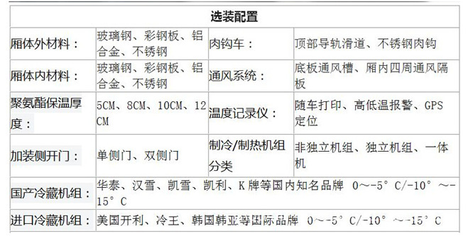 微型冷藏车价格 微型冷藏车报价  冷藏车示例图7