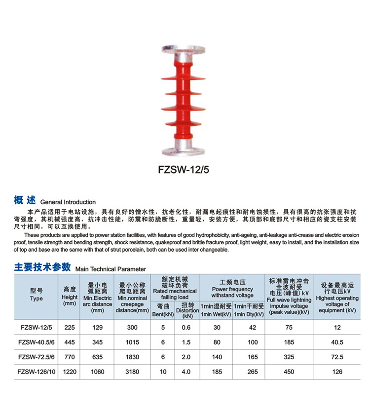 华册电气 FZSW-40.5/8 FZSW-35KV/6 复合式支柱绝缘子 硅胶支柱绝缘子 直销示例图2