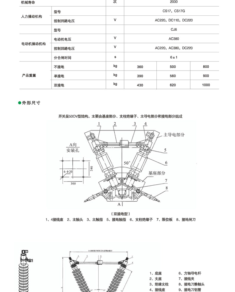 华册电气 GW5-35KV/1000A 户外高压隔离开关 柱式高压隔离开关 35KV电站隔离开关 直销示例图1