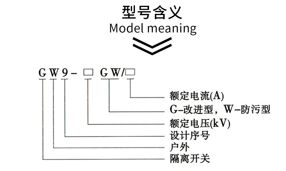 厂家直销 GW9-10-12KV/400A户外高压隔离开关  开关刀闸示例图3