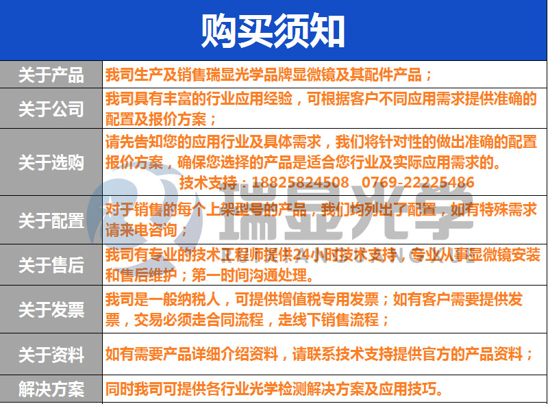 购买须知