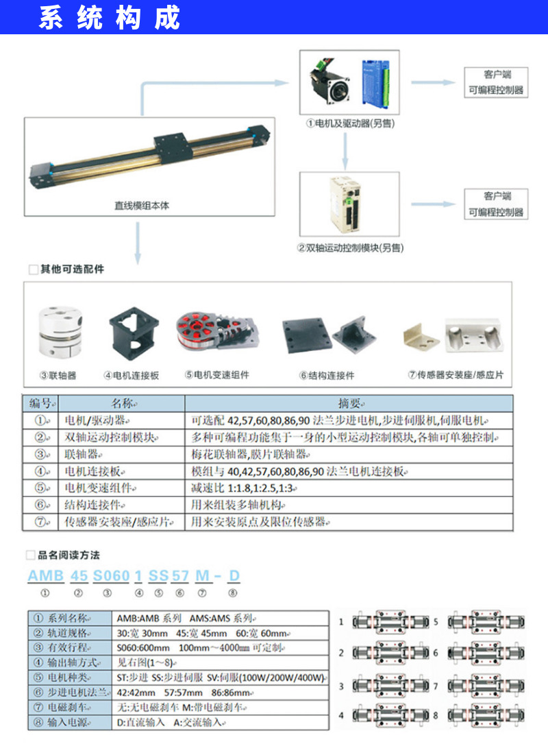 十字滑台,同步带滑台模组，直线模组