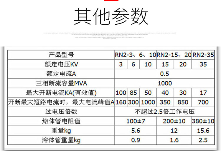 厂家直销户内RN1-2-3/35-40.5KV/0.5A 10A 15A 25A高压限流熔断器管示例图11
