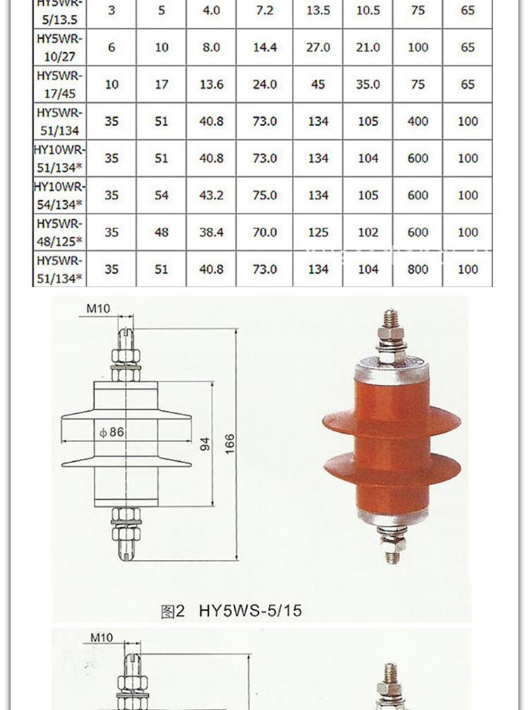厂家直销 变压器避雷器 一体式 10KV避雷器 HY5WS-17/50 氧化锌避雷器，户外高压避雷器10KV示例图10