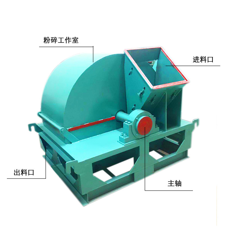 大中小型木材粉碎机 木头木材木屑树枝粉碎机 废木板锯末机设备示例图5