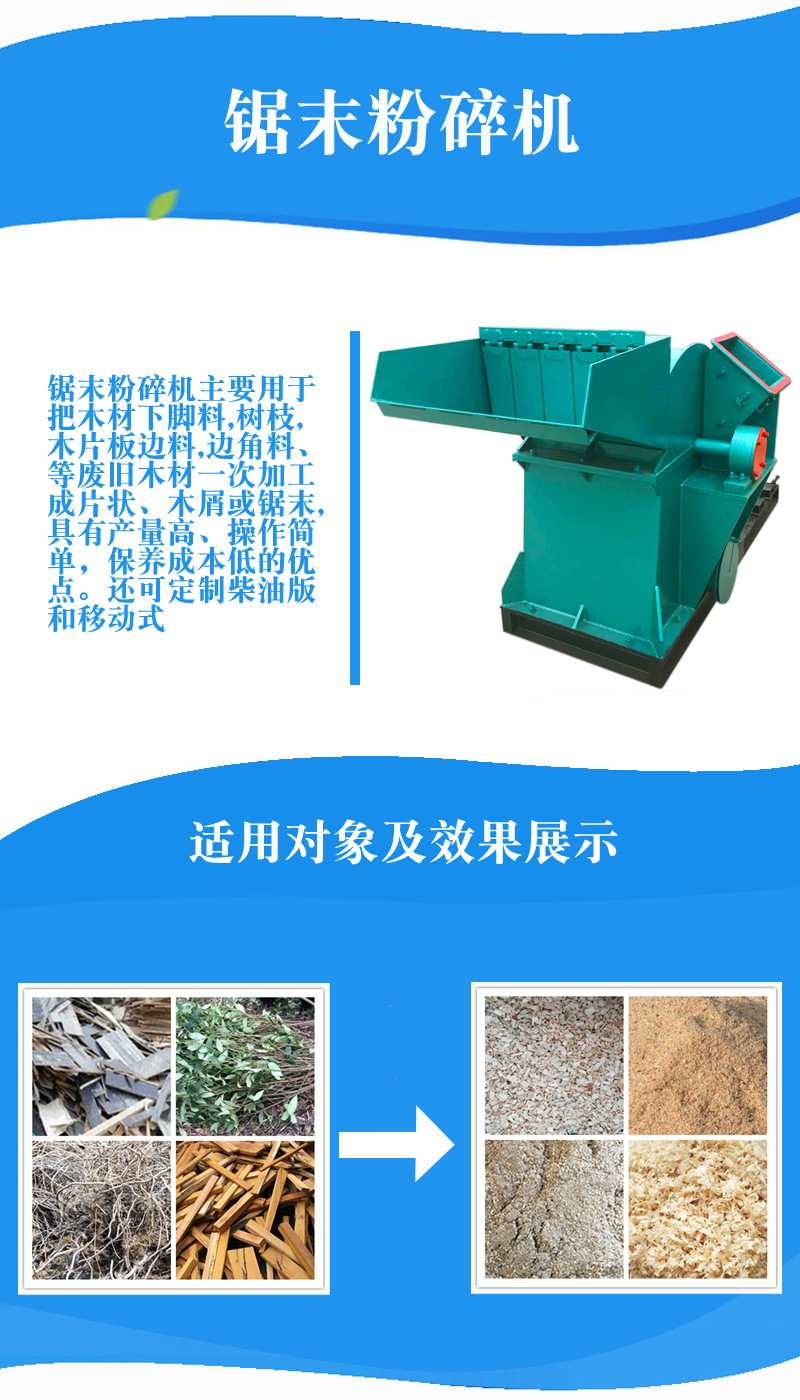 大中小型木材粉碎机 木头木材木屑树枝粉碎机 废木板锯末机设备示例图19