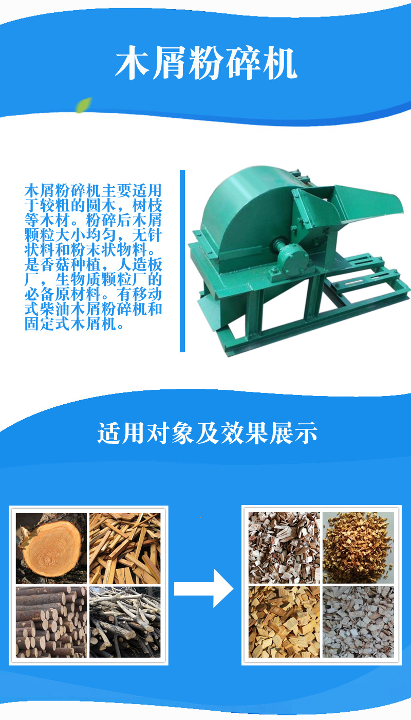 大中小型木材粉碎机 木头木材木屑树枝粉碎机 废木板锯末机设备示例图20