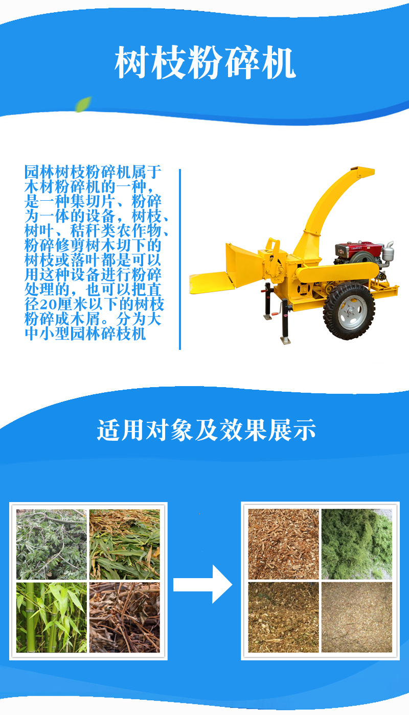 大中小型木材粉碎机 木头木材木屑树枝粉碎机 废木板锯末机设备示例图18
