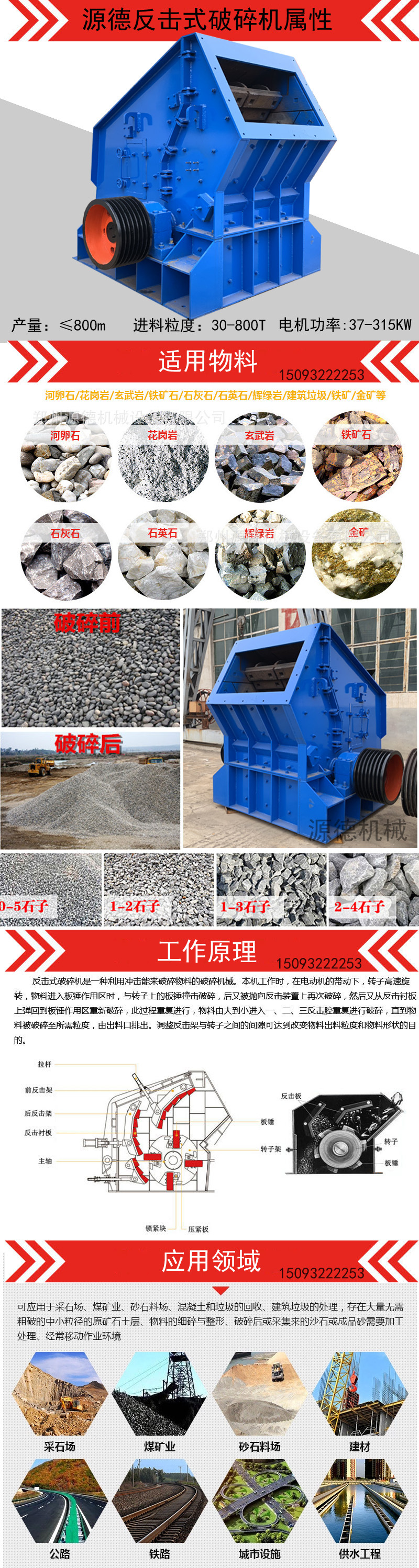 矿山专用破碎设备反击破制砂生产线 建筑石子反击式碎石机厂家示例图3