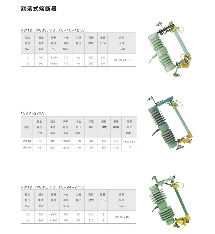 华册电气 RW12-24KV/100A 户外 高压跌落式熔断器 令克 开关 厂家直销示例图1