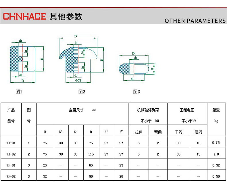 华册电气 WX-01 WX-02 电机车绝缘子 机车瓷瓶 75x75 厂家直销 瓷绝缘子示例图1