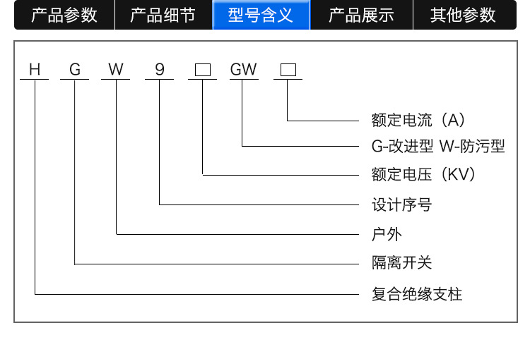 厂家直销 HGW9-10G-12KV/1000A 户外高压隔离开关 开关刀闸 令克刀闸 线路刀闸开关示例图5